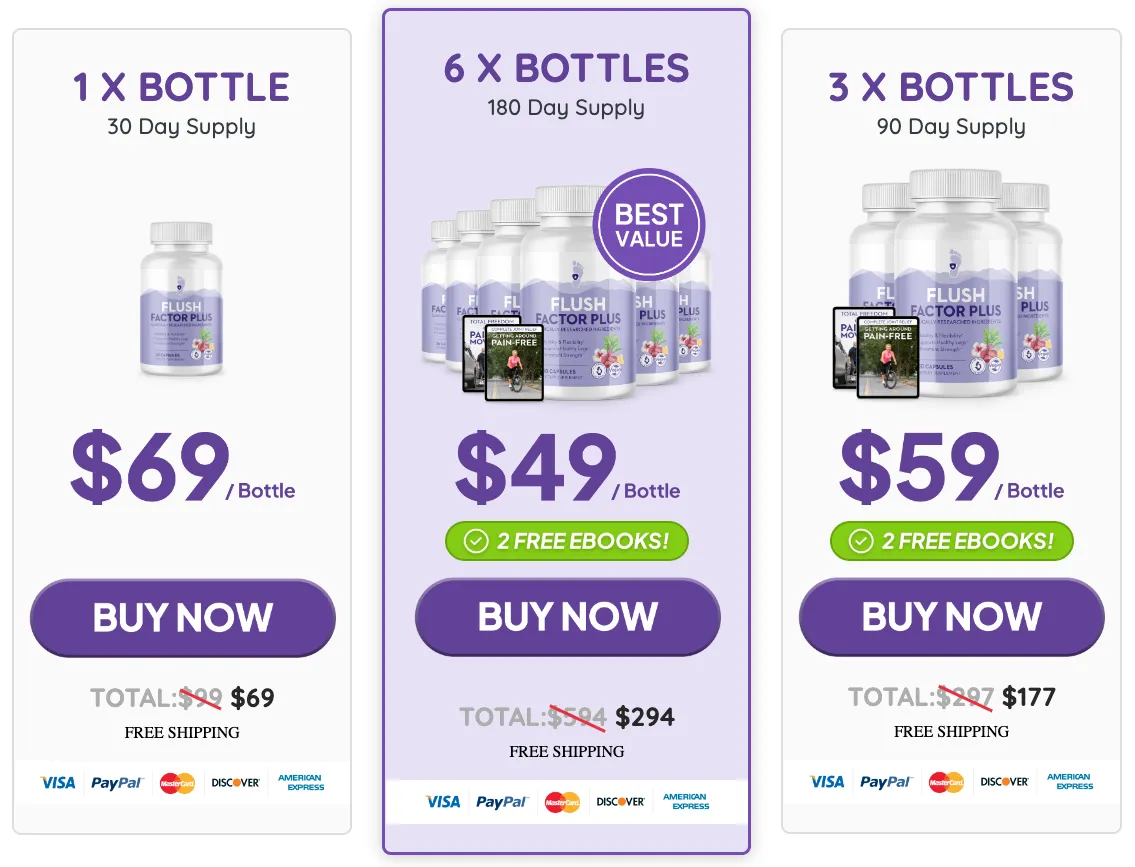 Flush Factor Plus -pricing
